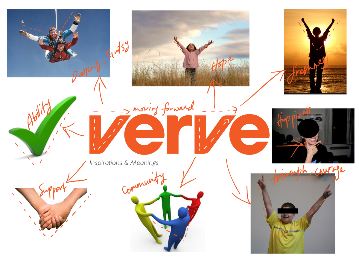 Logo-Design von manyaldesign für Interactive Akron PR | Design #2473315