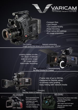 Advertisement Design by subithx1998 for Pro Video Systems | Design #9902642