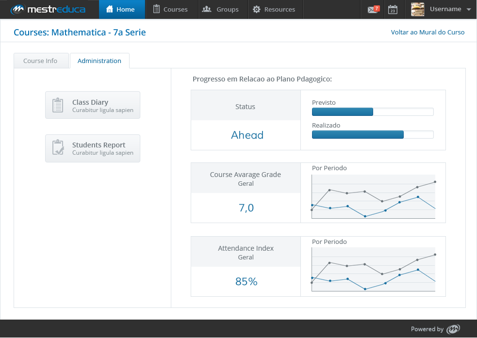 Diseño Web por Violeta Pironkova para Mestreduca | Diseño #2177650