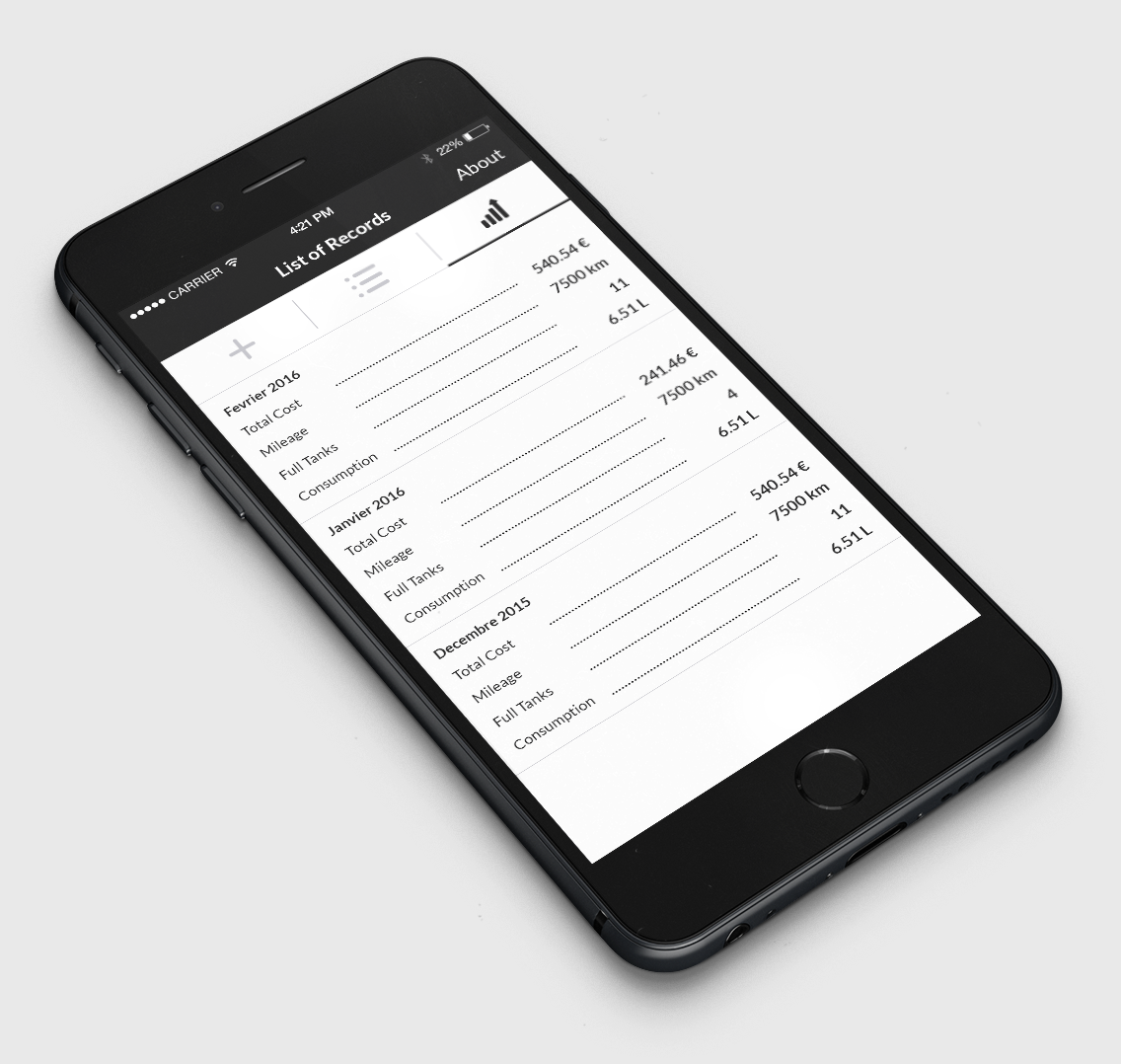 App Design by SquarePxl for Antidot | Design #9881556
