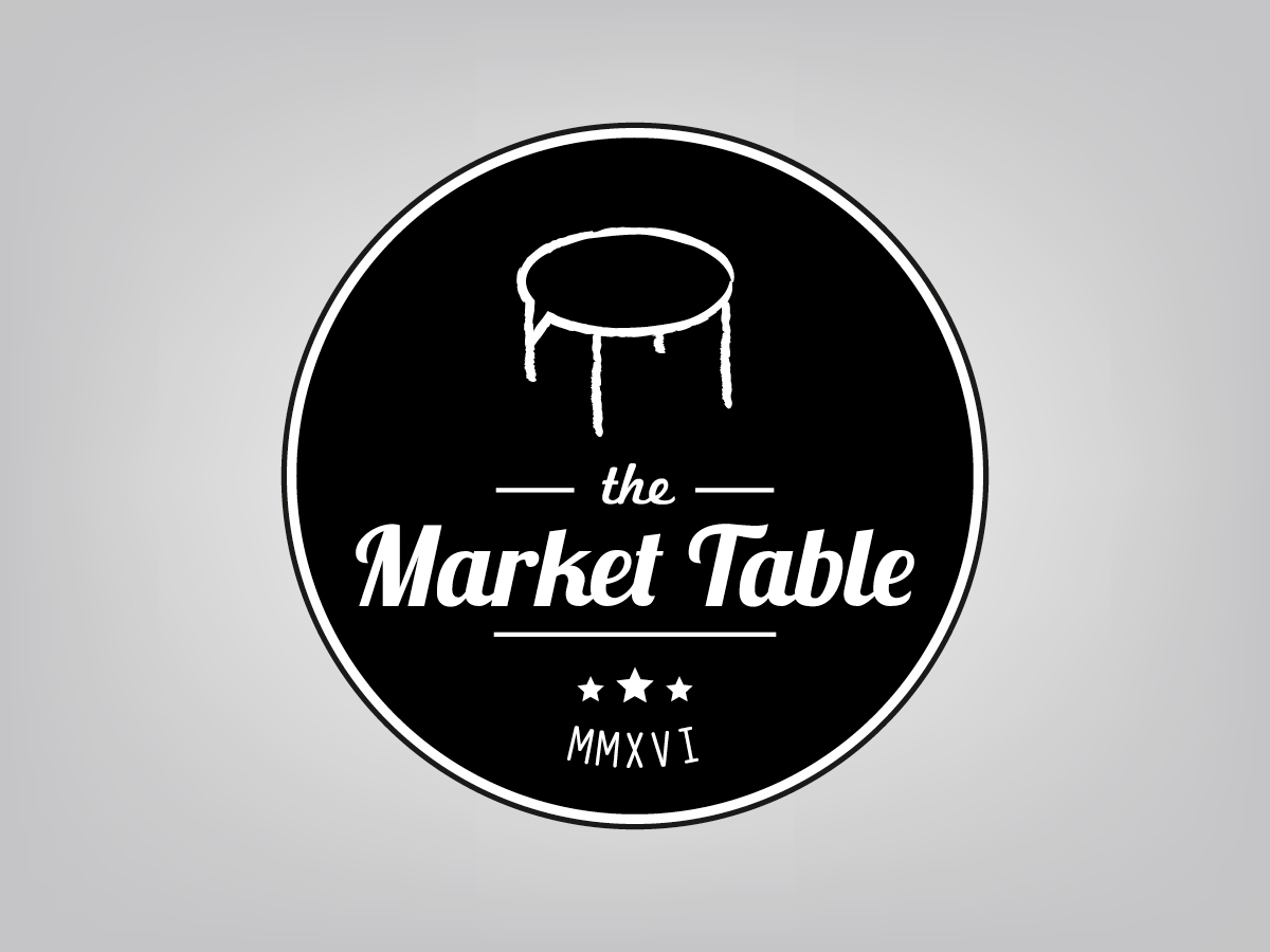 Logo Design by papaukke for this project | Design #10410209
