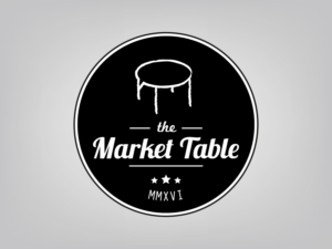Logo Design by papaukke for this project | Design: #10410209