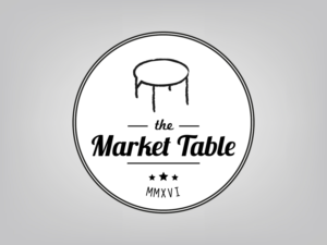 Logo Design by papaukke for this project | Design: #10410213