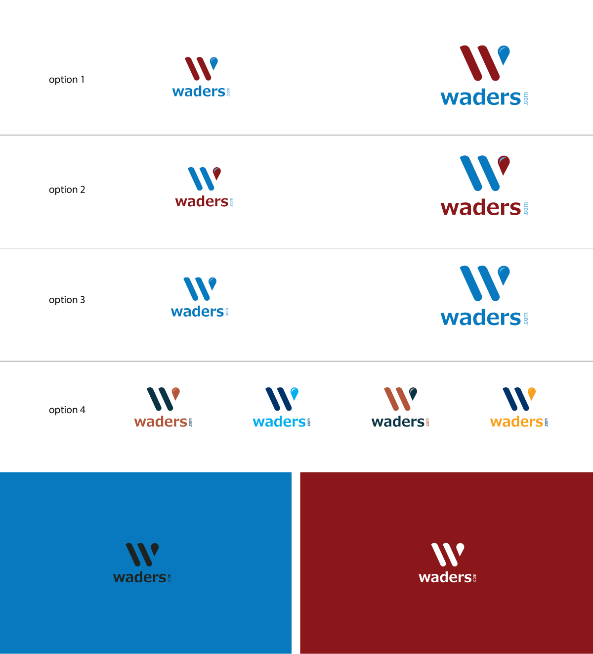 Logo Design by WORLDGAON PVT LTD for RBI Shoes and Gear, LLC | Design #9919181