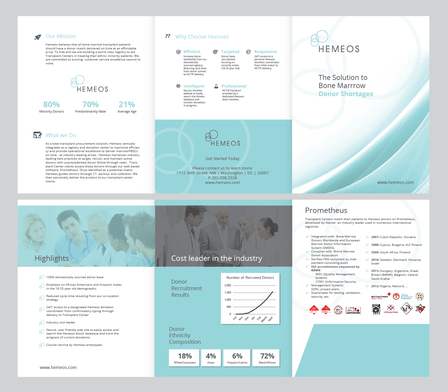 Brochure Design by Achiver for Hemeos | Design #10000491