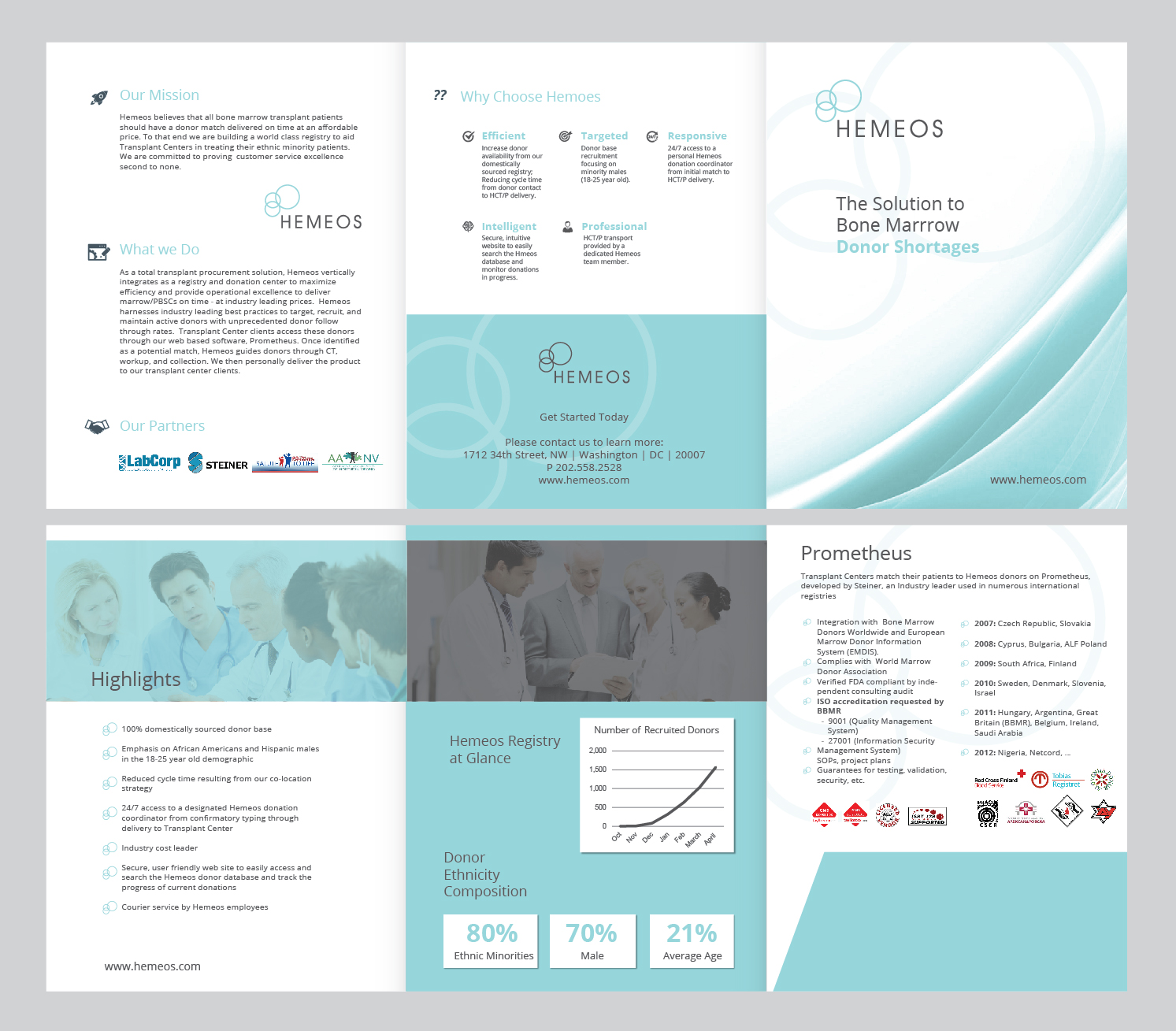 Brochure Design by Achiver for Hemeos | Design #10016782