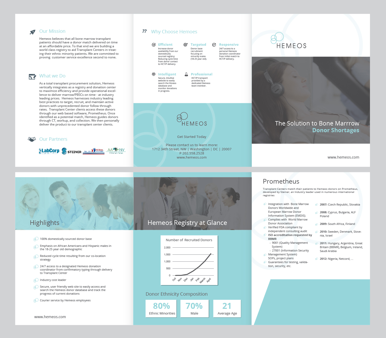 Brochure Design by Achiver for Hemeos | Design #10037372