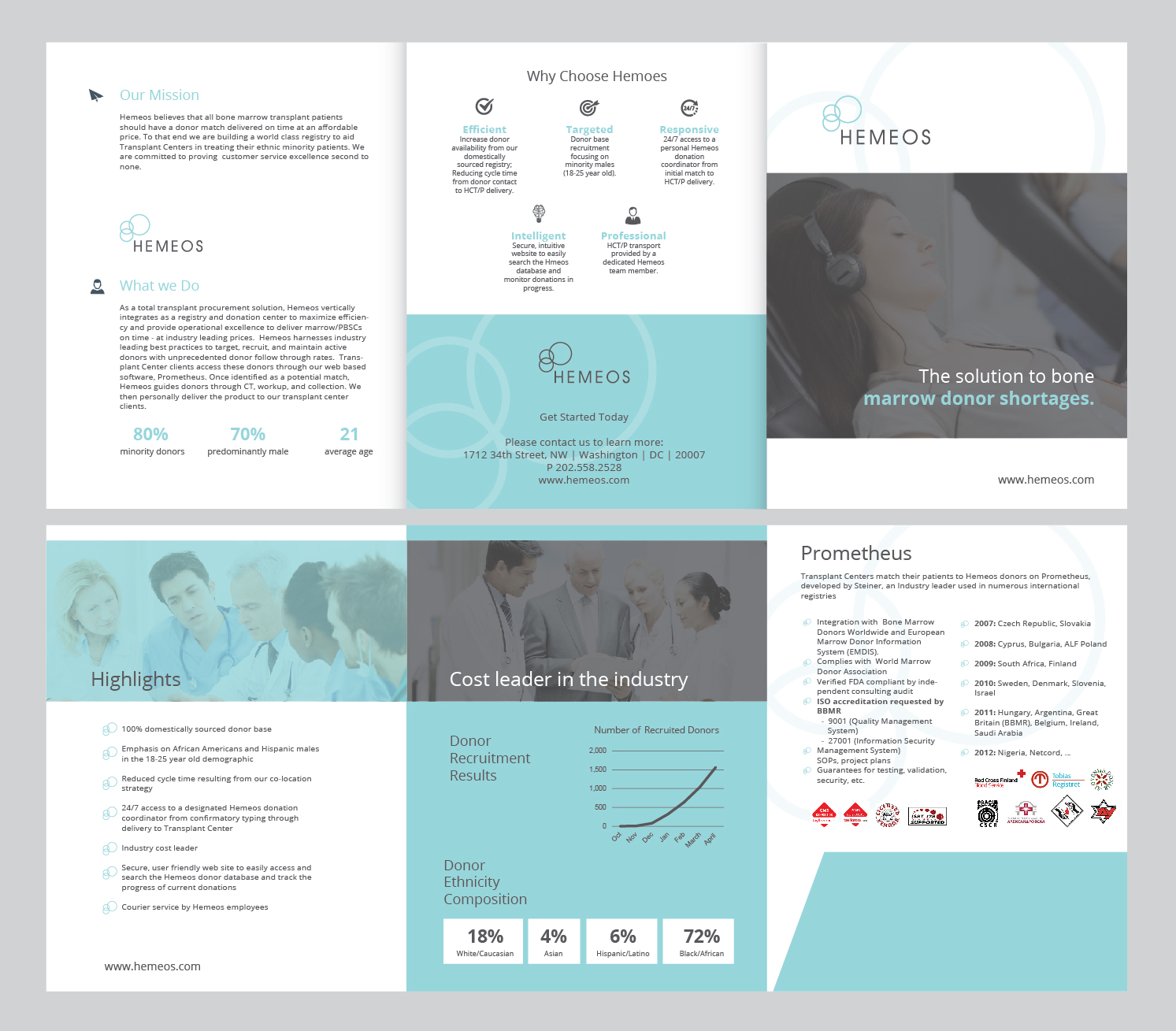 Brochure Design by Achiver for Hemeos | Design #9967719