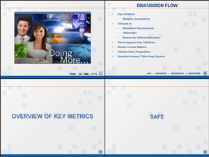 PowerPoint Design by Poonam Saraswat