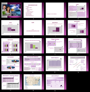 PowerPoint Design by REY