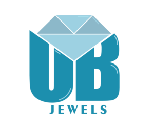 Logo Design by yashborle