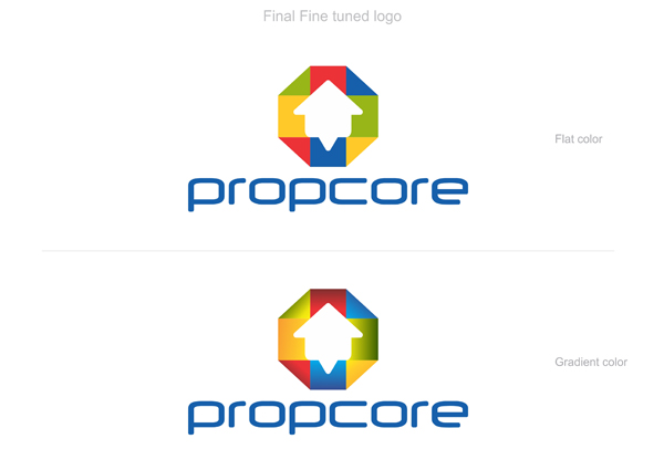 Logo Design by Savitra for sociko communictions private limited | Design: #2159136