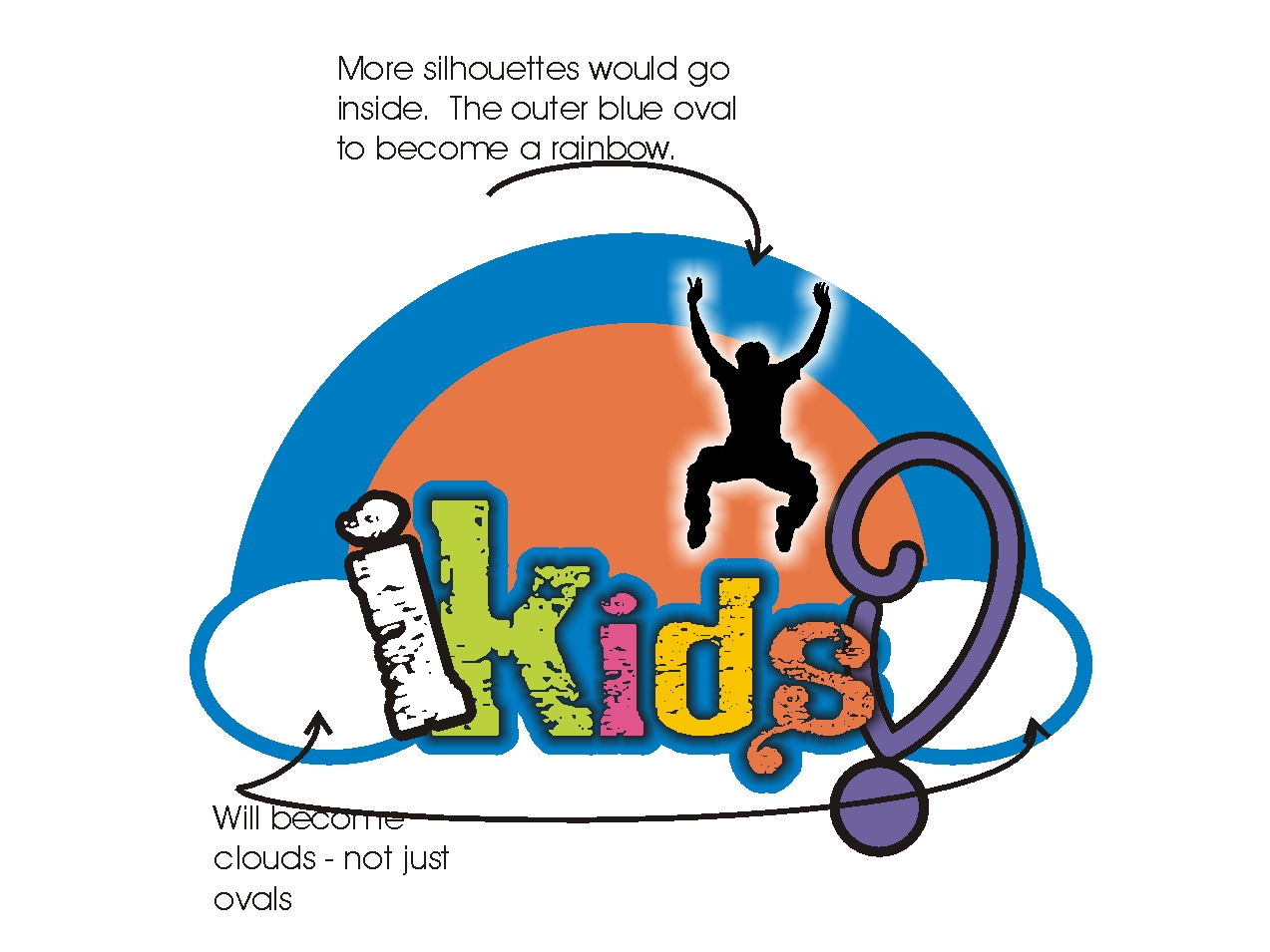 Logo Design by Kandy  Richardson for this project | Design #448978