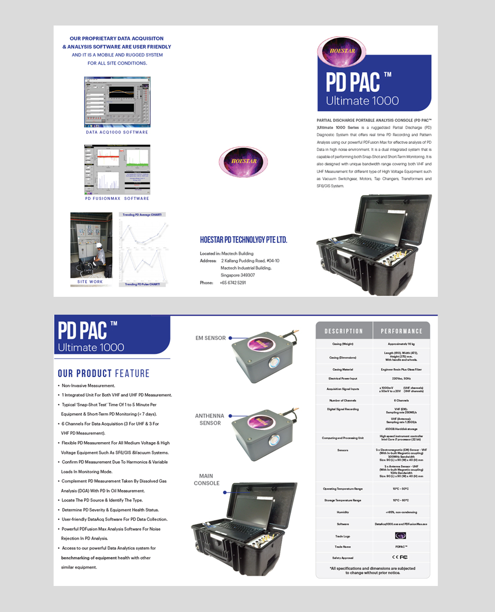 Flyer Design by Sucre for this project | Design #9934723