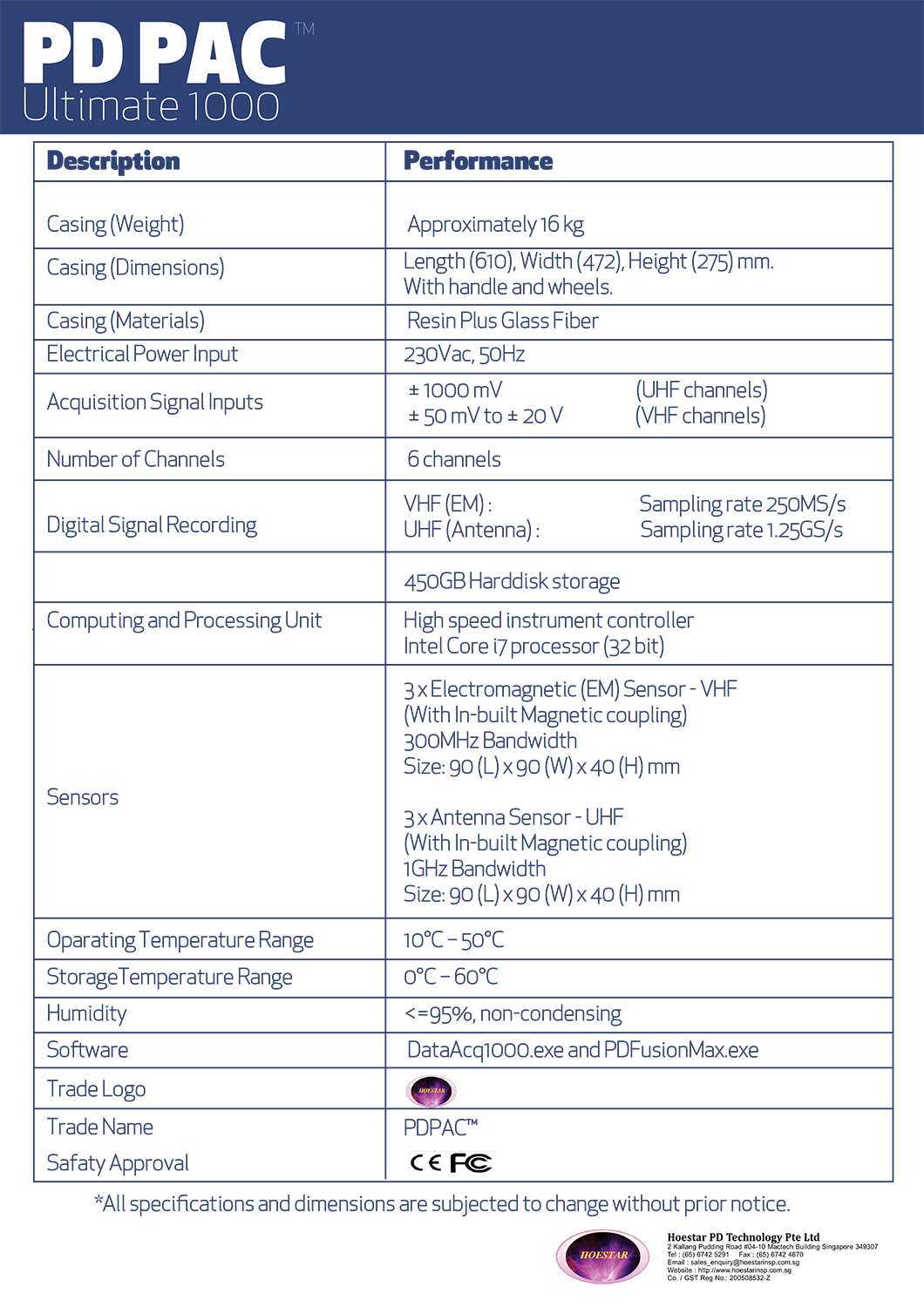 Flyer Design by Redz Army for this project | Design #9936948