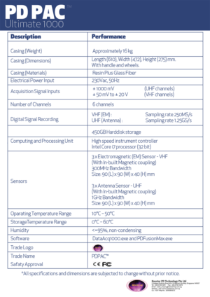 Flyer Design by Redz Army for this project | Design: #9936948