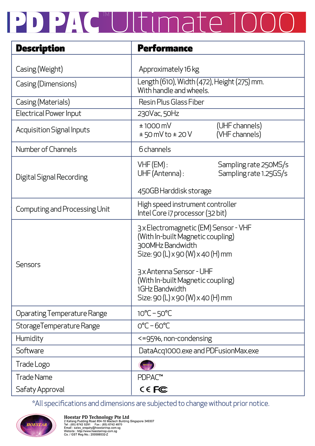 Flyer Design by Redz Army for this project | Design #9954647