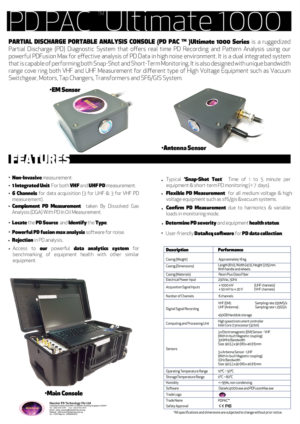 Flyer Design by Redz Army for this project | Design: #9956289