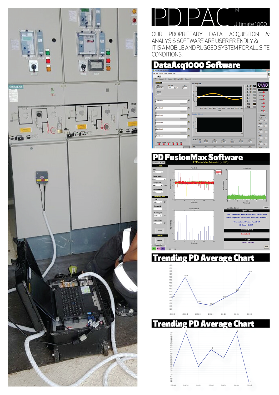 Flyer Design by Redz Army for this project | Design #9956357