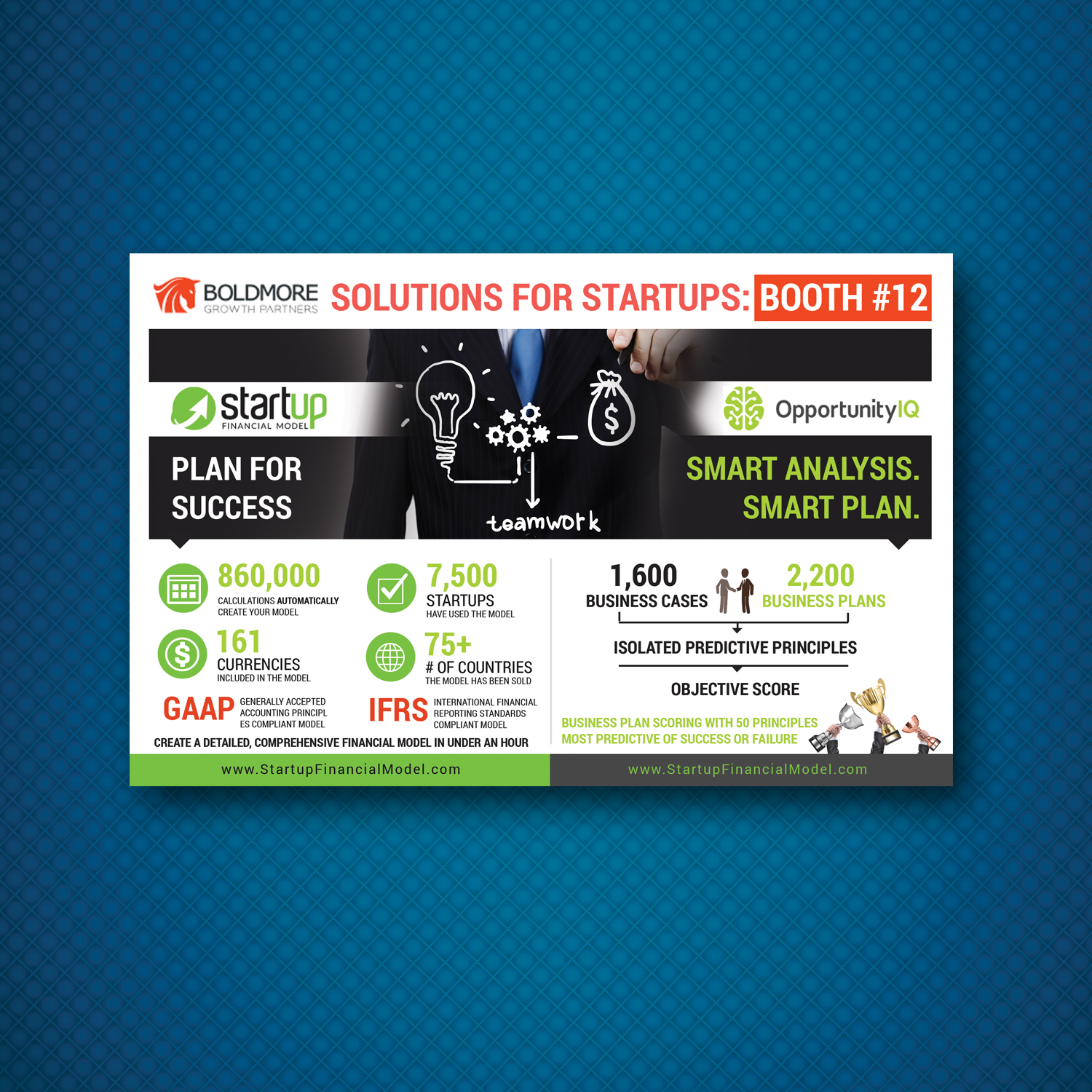 Flyer Design by uk for Boldmore Growth Partners | Design #9930962