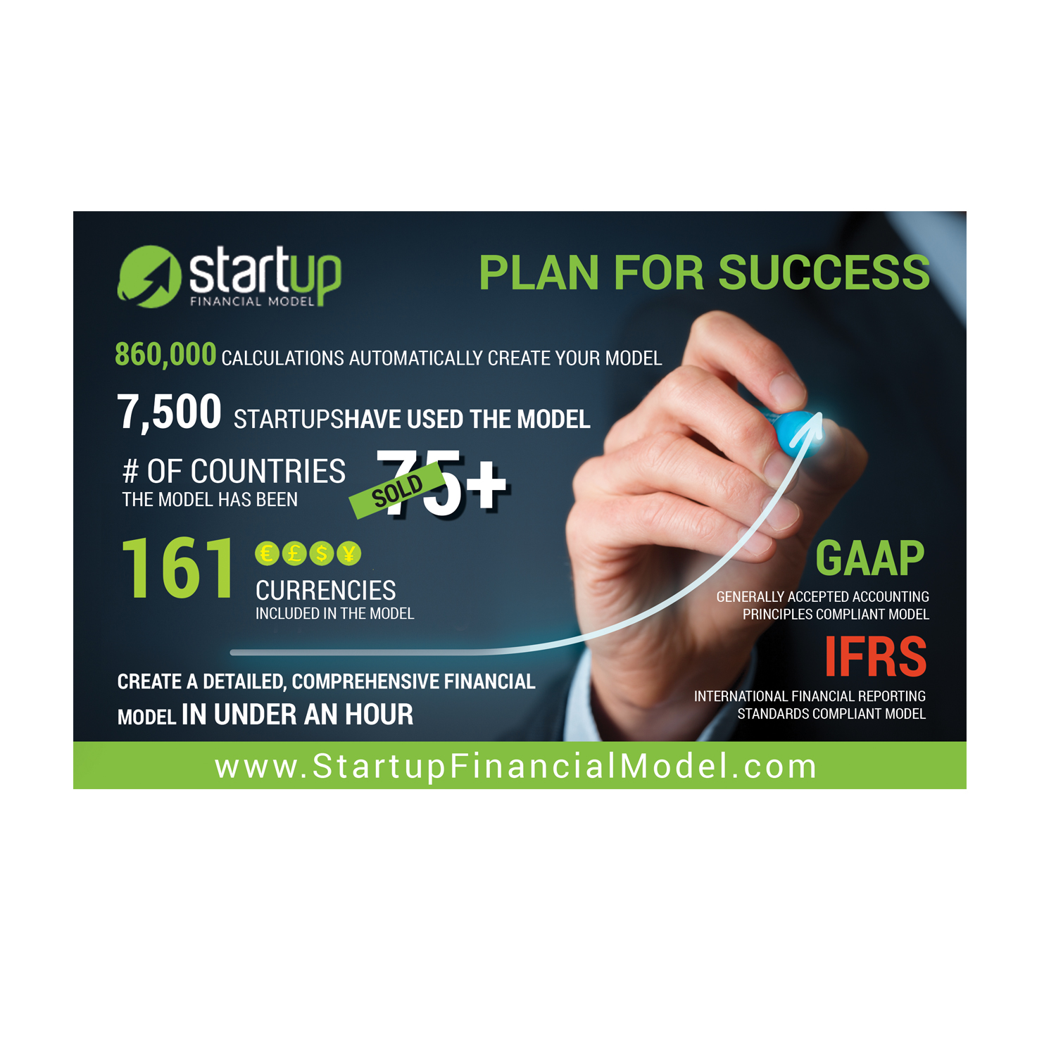 Flyer-Design von uk für Boldmore Growth Partners | Design #9939253