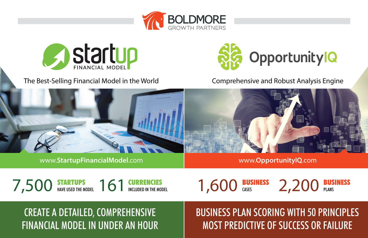 Flyer Design by adiazudin for Boldmore Growth Partners | Design #9929708