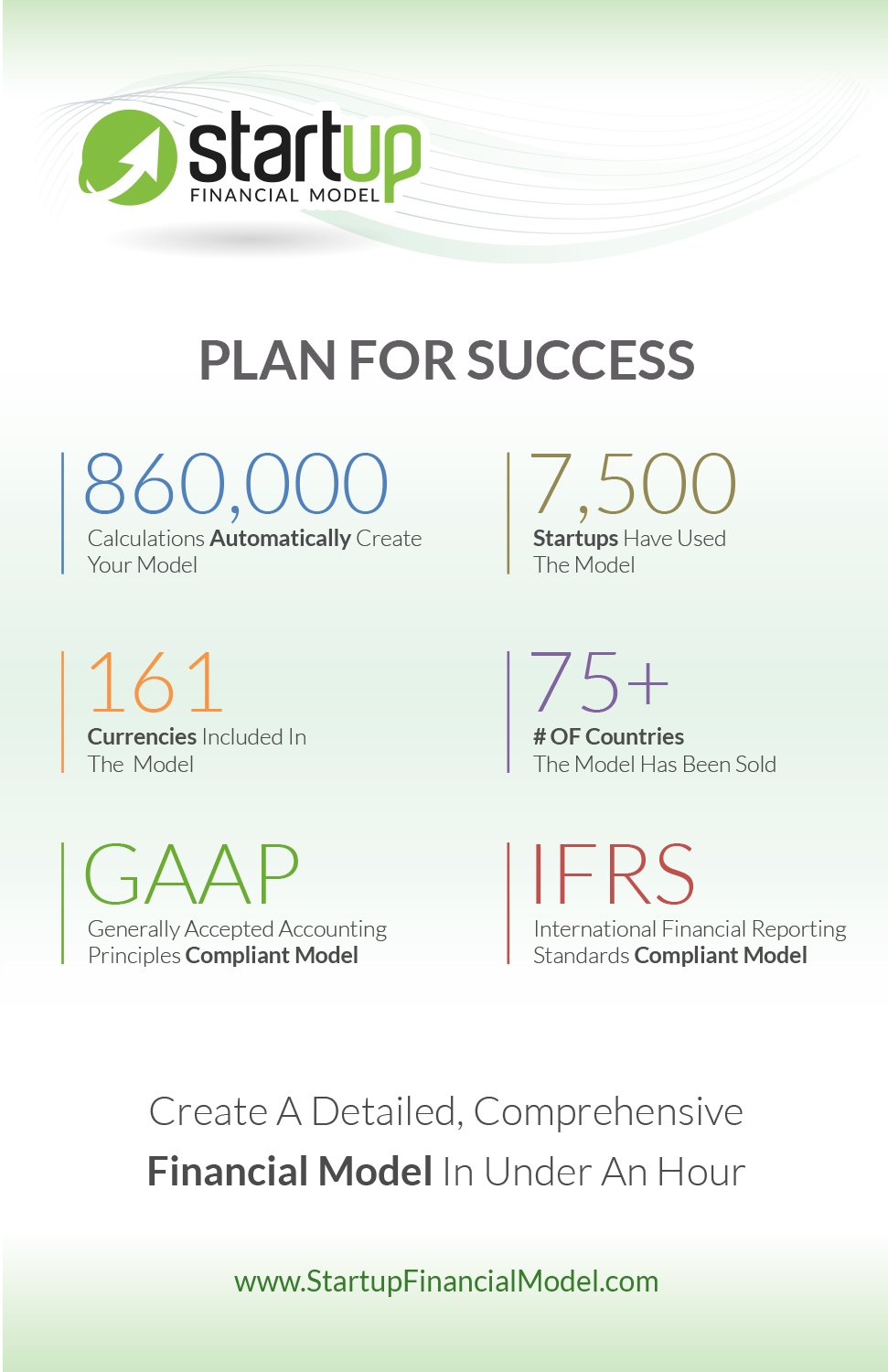 Flyer Design by Web Skippers for Boldmore Growth Partners | Design #9939108