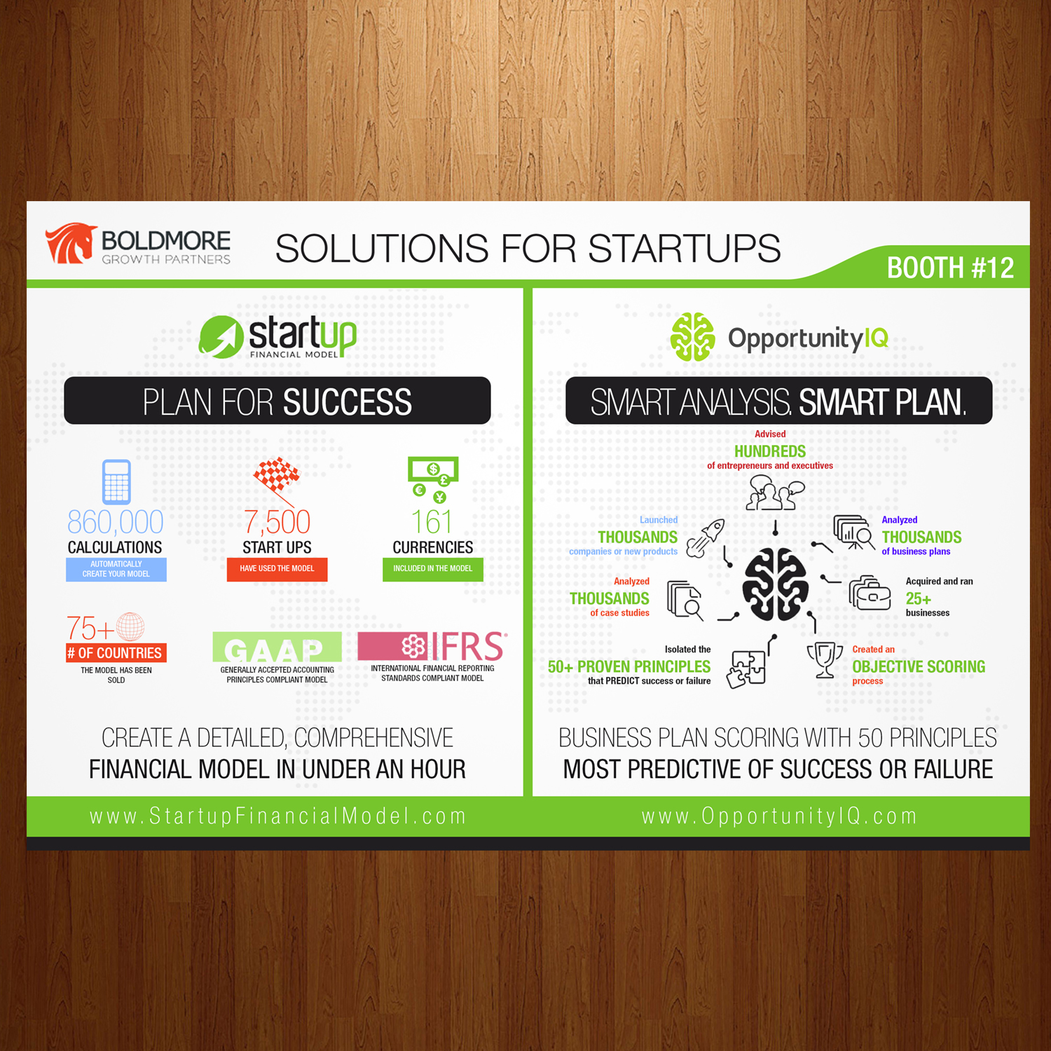 Flyer Design by VEGA-Designs for Boldmore Growth Partners | Design #9953334