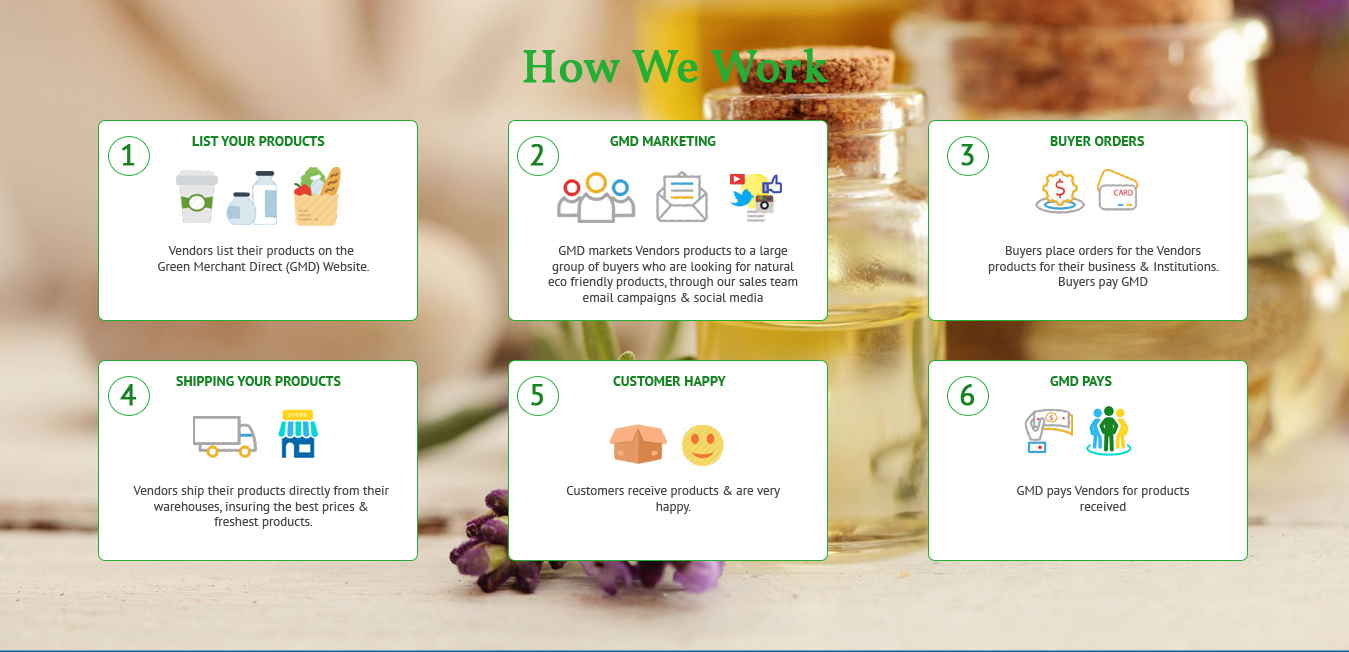 Elegant Playful Business Banner Ad Design For Visions Of Health