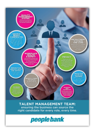 Flyer Design by Kelalo for Peoplebank | Design: #10120709