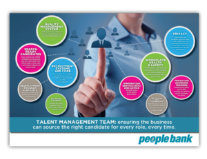 Flyer Design by Kelalo for Peoplebank | Design: #10120710
