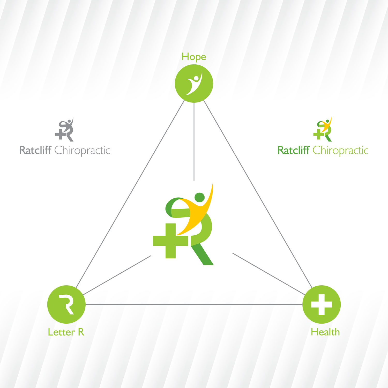 Logo Design by garistanpabatas for Ratcliff Chiropractic | Design #10191144