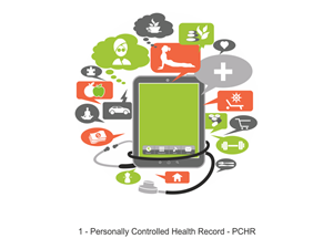 5 Illustrations (Health Platform - Home Page) | Illustration Design by Ample Designs