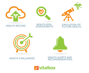 5 Illustrations (Health Platform - Home Page) | Illustration Design by JCR