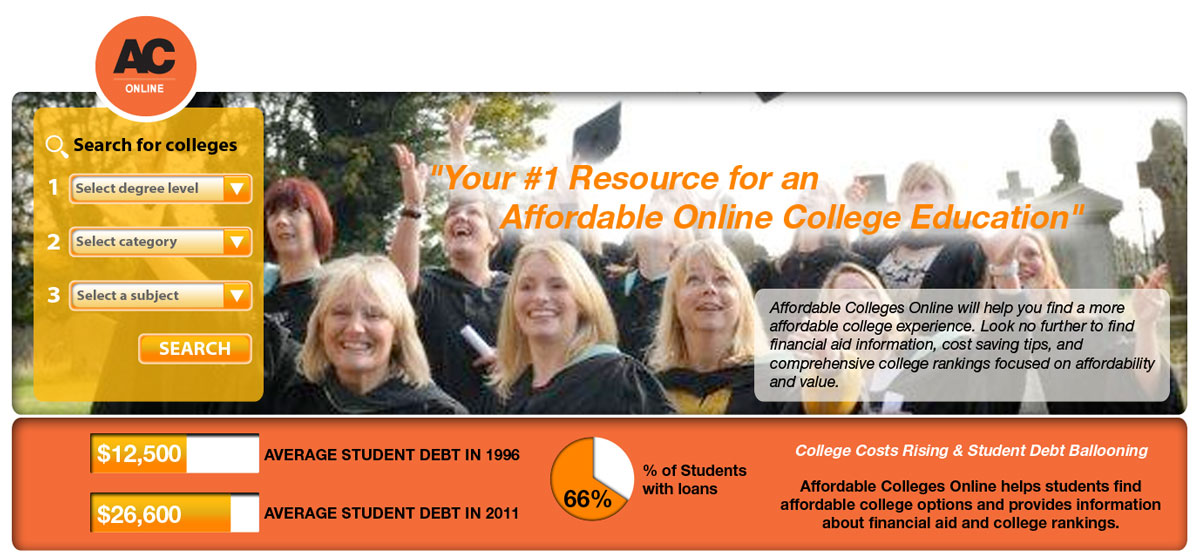 Graphic Design by Neoguy for this project | Design #2164109