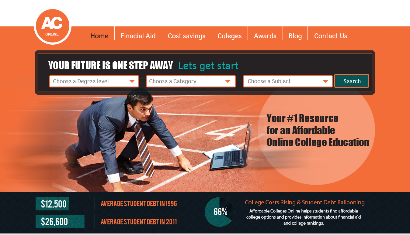 Graphic Design by uk for this project | Design #2172493