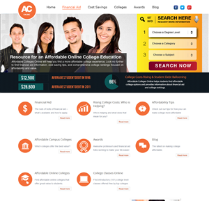 Graphic Design by Sbss for this project | Design: #2170354