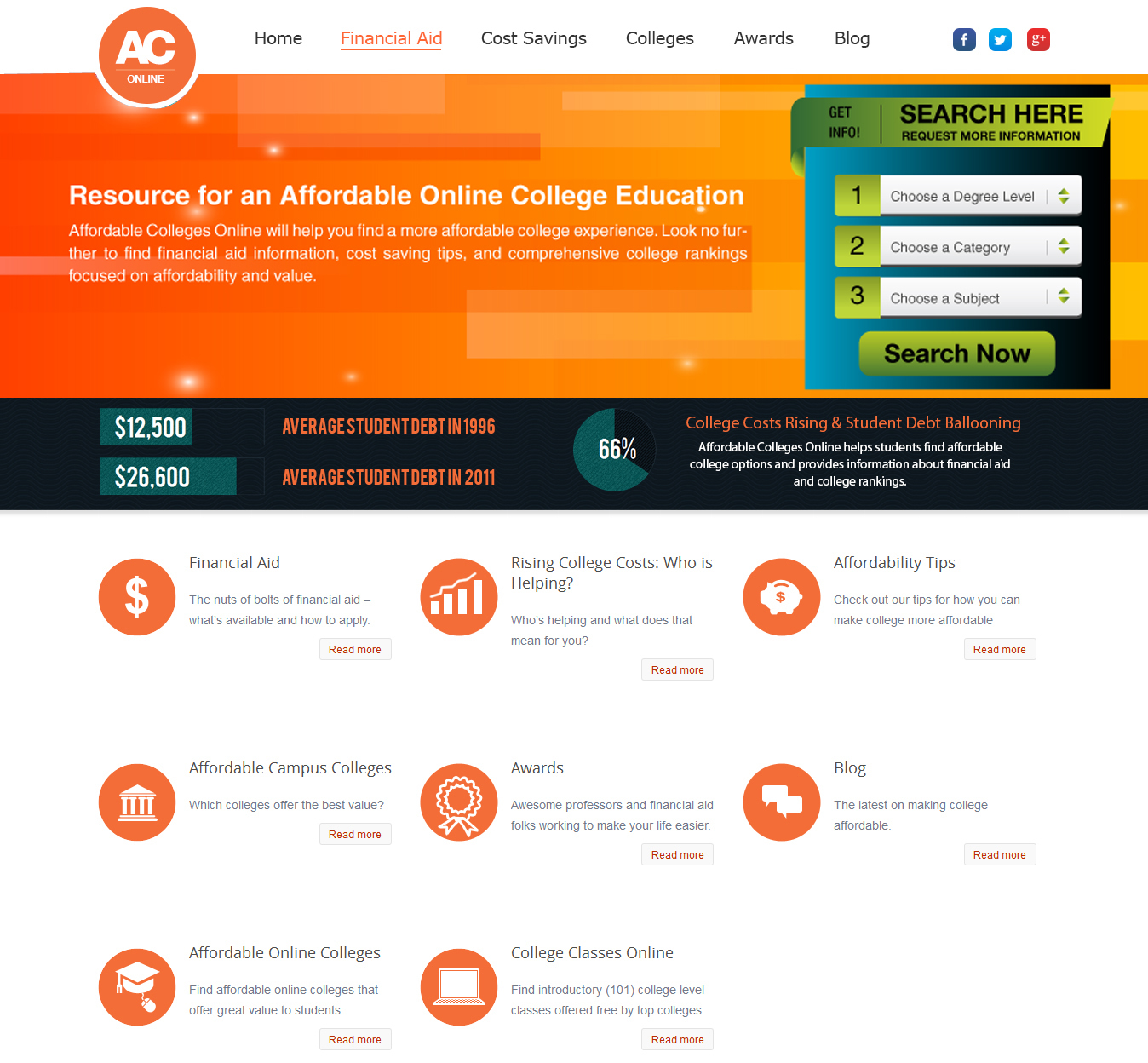 Graphic Design by Sbss for this project | Design #2170367