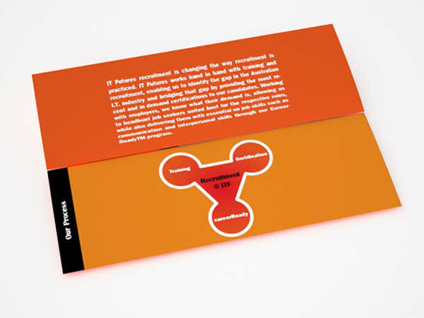 Brochure Design by Bogi for this project | Design #437981