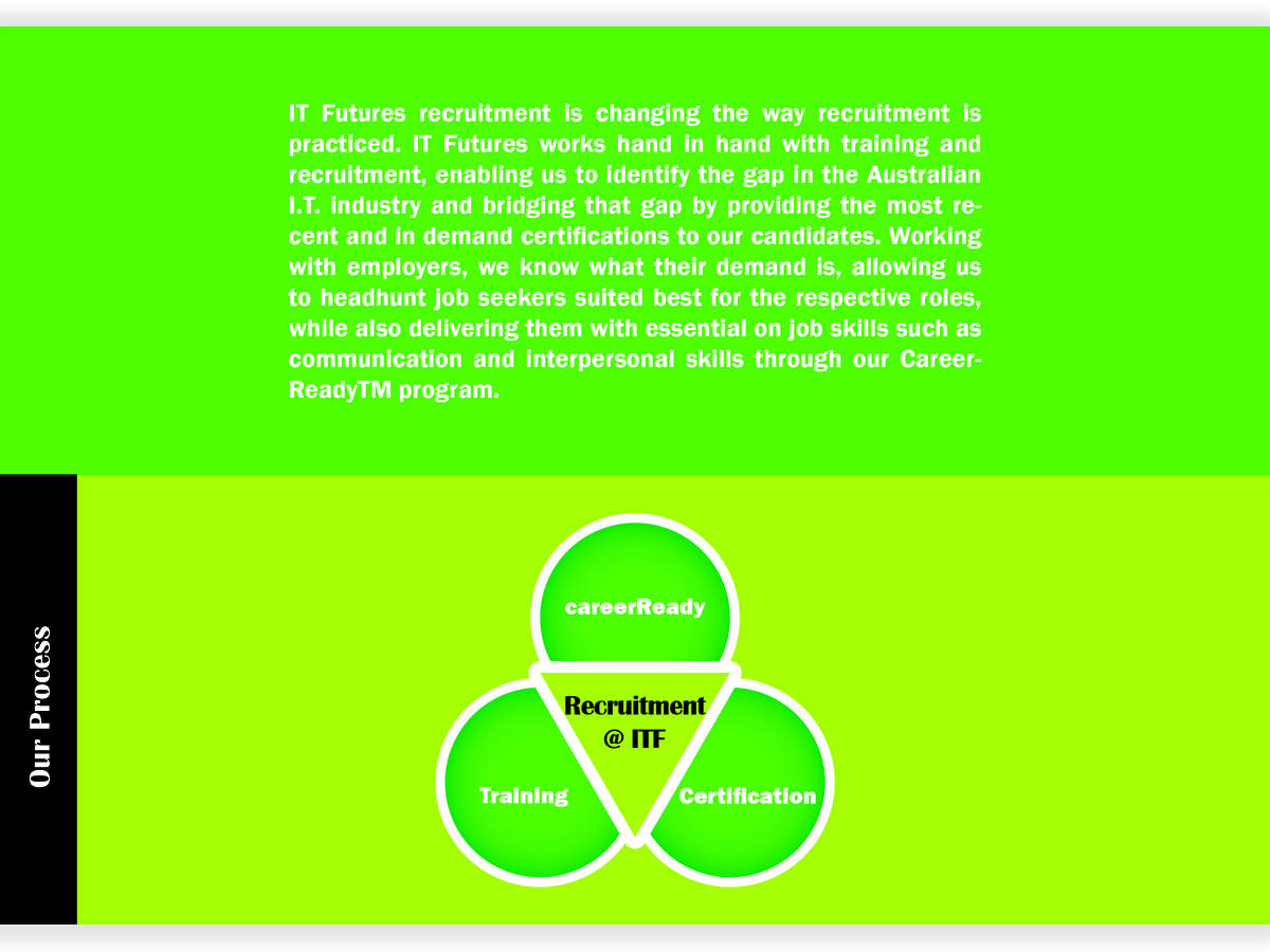 Brochure Design by Bogi for this project | Design #460224