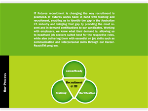 Brochure Design by Bogi for this project | Design: #460224