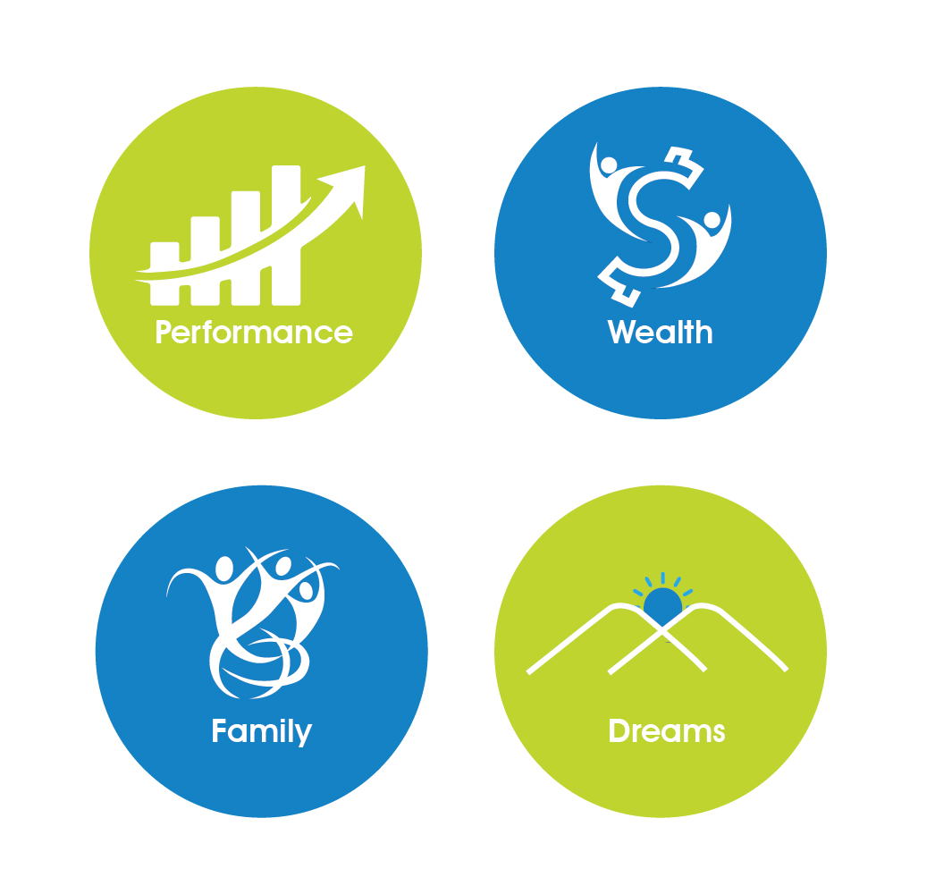 Graphic Design by TechWise for BizScaping | Design #2189600