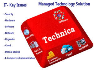 Graphic Design by sadhnasharma for Technica Group | Design: #10204259