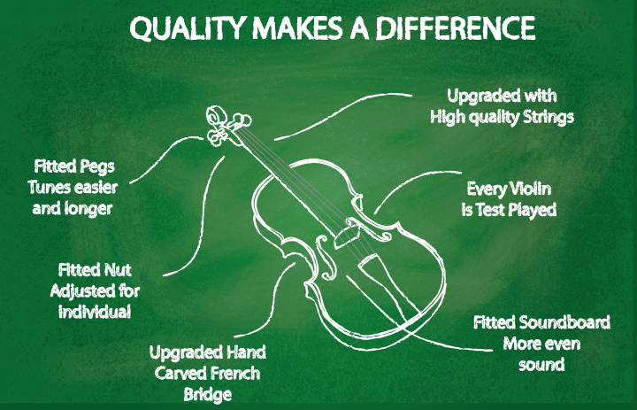 Grafik-Design von TedAtkinson für Whitehorse Music | Design #2150153