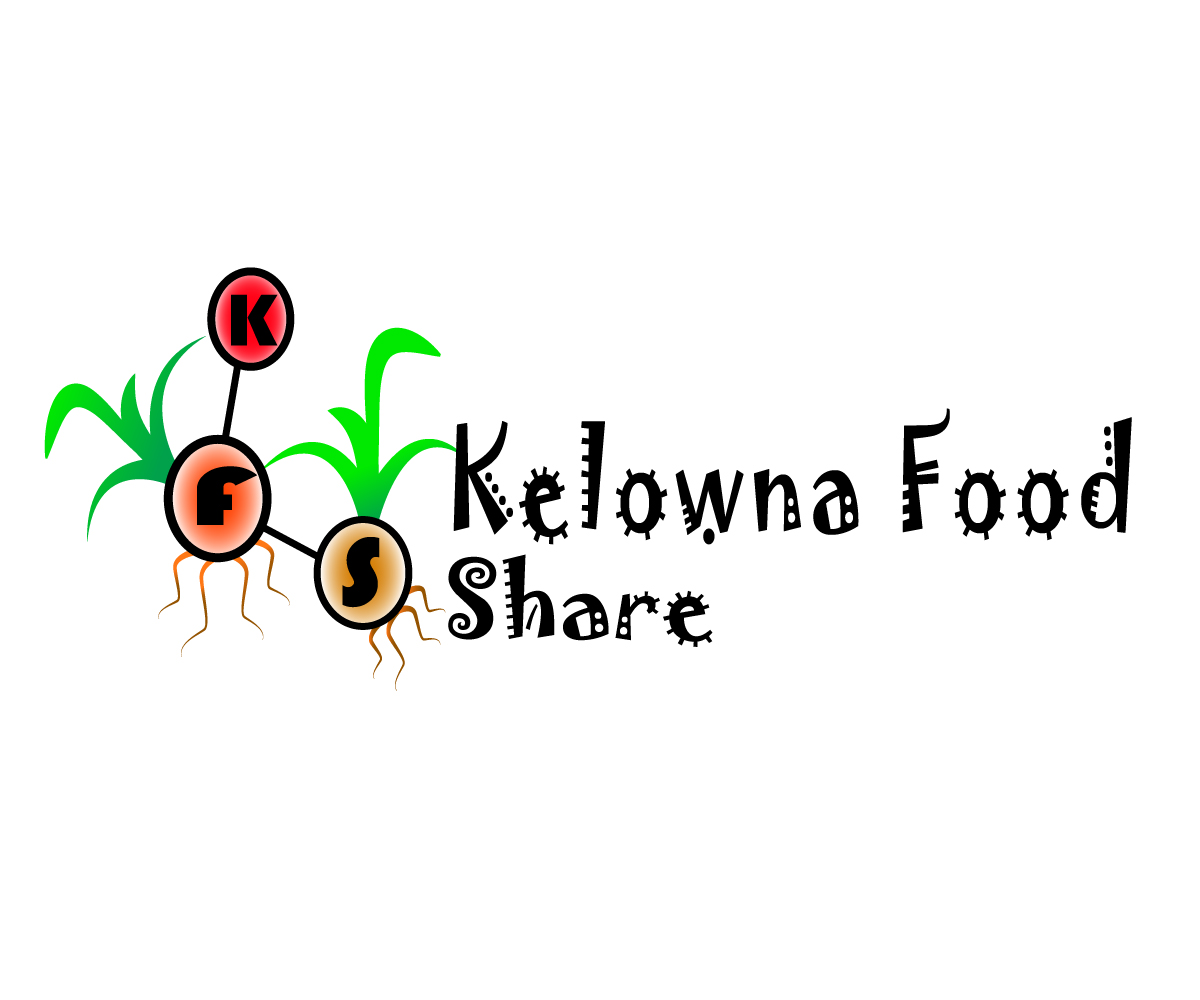 Logo Design by sacheerc for this project | Design #10121463