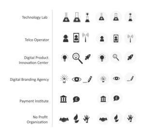 App Design by nandesign