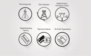 App Design by Skatoosh