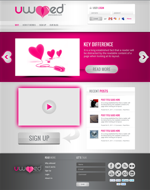 Web Design by gfxanomics