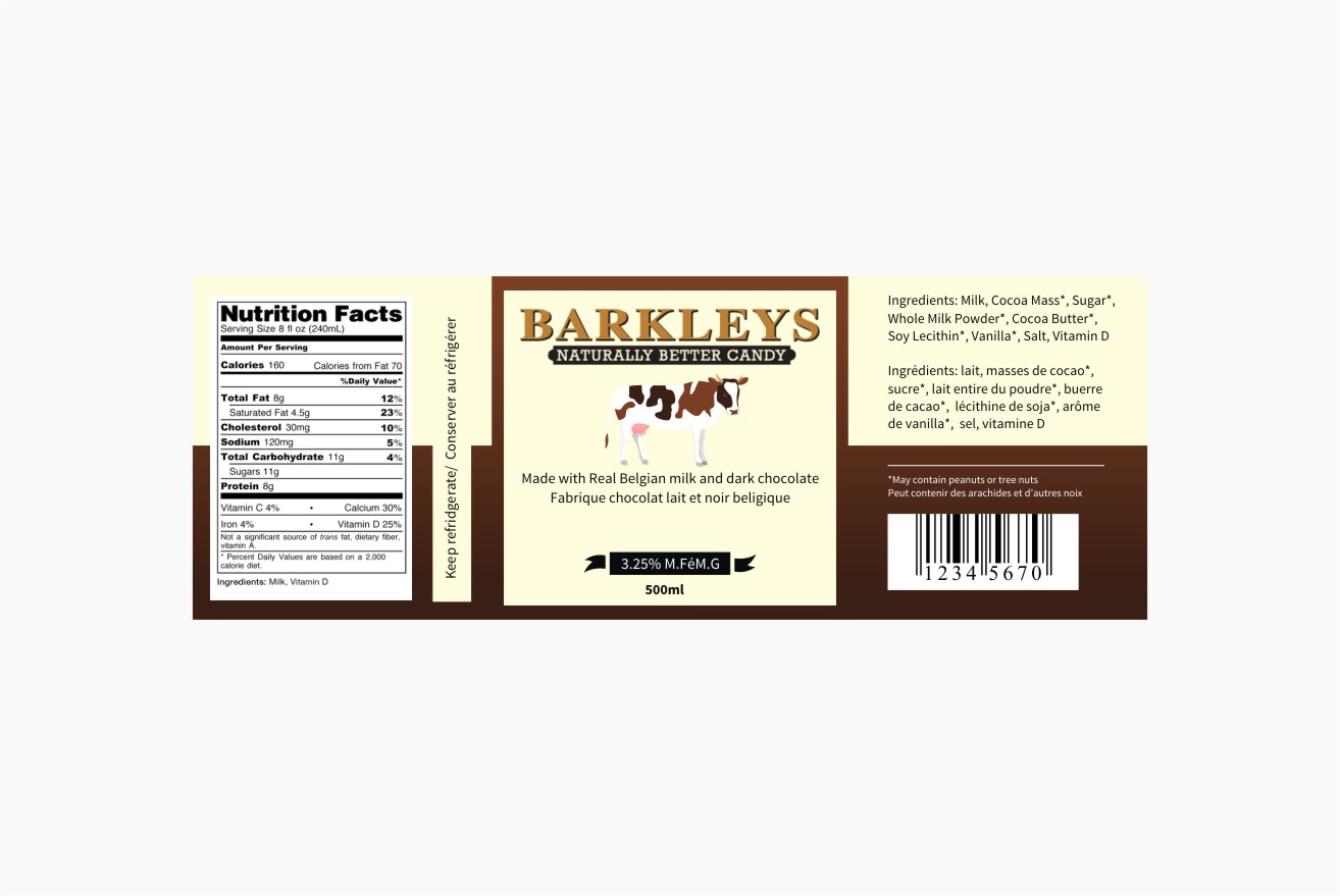Packaging Design by INDIAN_Ashok for this project | Design #10155711