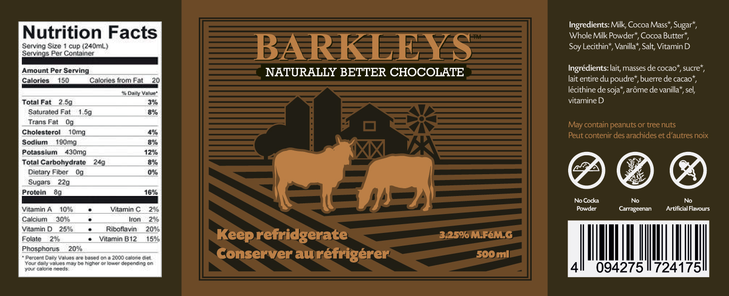 Packaging Design by Ideera for this project | Design #10213307
